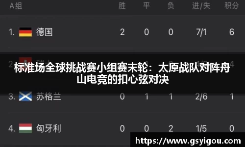 标准场全球挑战赛小组赛末轮：太原战队对阵舟山电竞的扣心弦对决
