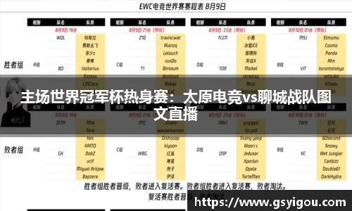 主场世界冠军杯热身赛：太原电竞vs聊城战队图文直播