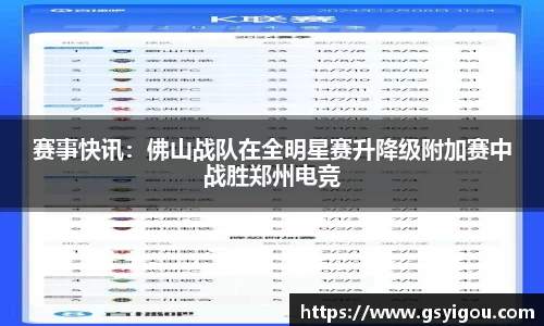 赛事快讯：佛山战队在全明星赛升降级附加赛中战胜郑州电竞