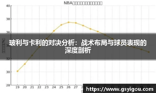 玻利与卡利的对决分析：战术布局与球员表现的深度剖析