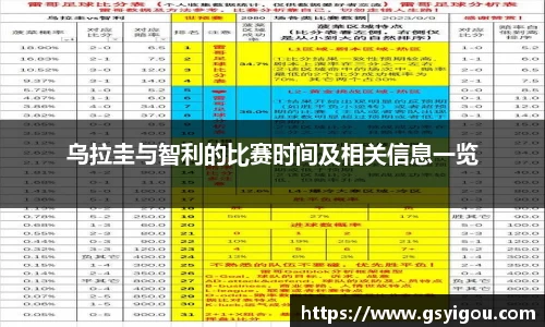 乌拉圭与智利的比赛时间及相关信息一览